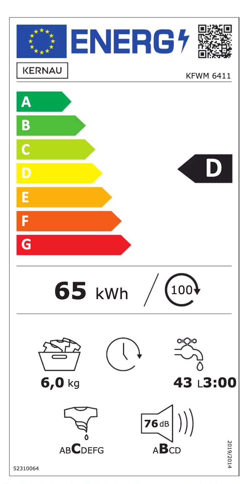 Página 1 del manual Etiqueta energética Kernau KFWM 6412