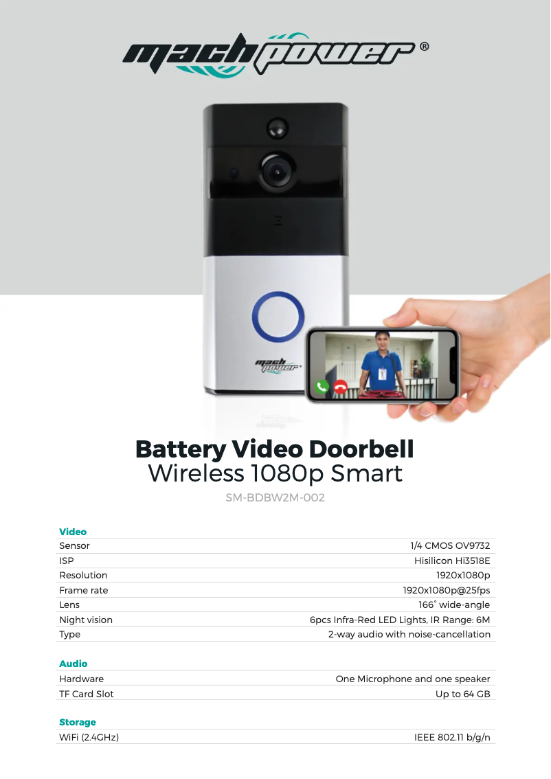 Imagen de la primera página del manual del dispositivo SM-BDBW2M-002