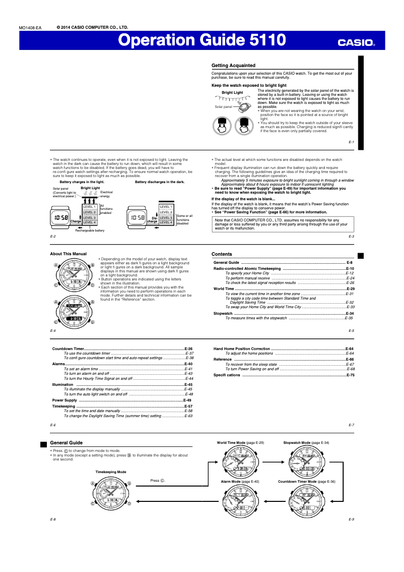 Imagen de la primera página del manual del dispositivo Radio Controled WVA-M650TD-1AER