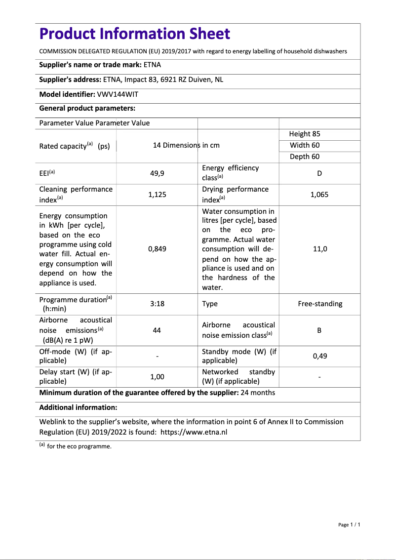 Página 1 del manual Ficha técnica Etna VWV144WIT