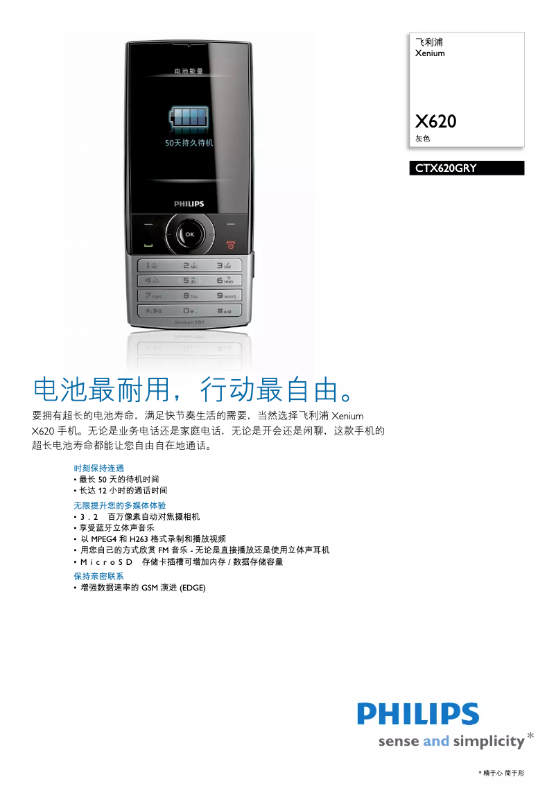 Página 1 del manual Folleto Philips CTX620GRY