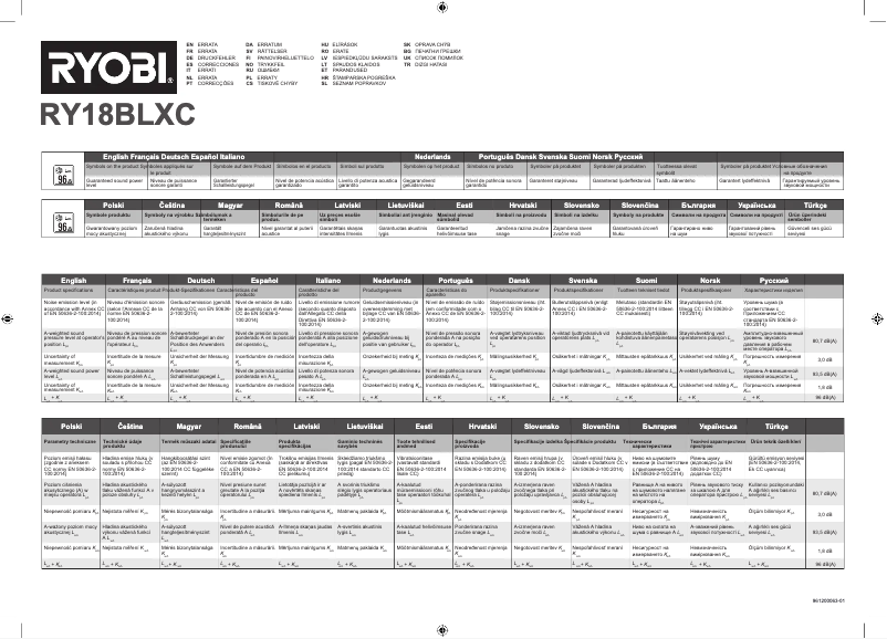 Imagen de la primera página del manual del dispositivo One+ RY18BLXC