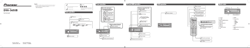 Página 1 del manual Guía de inicio rápido Pioneer DVH-340UB