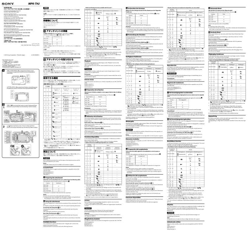Imagen de la primera página del manual del dispositivo MPK-THJ
