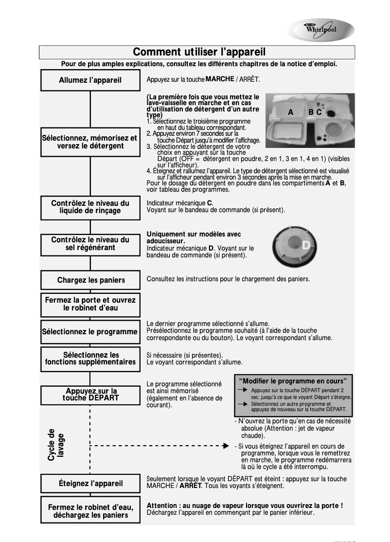 Imagen de la primera página del manual del dispositivo ADG 8317 IX