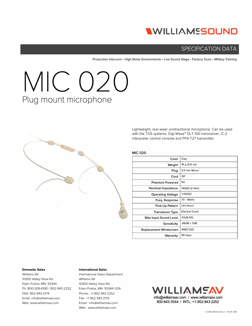 Imagen de la primera página del manual del dispositivo MIC 020