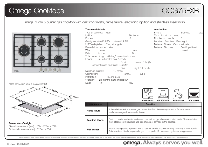 Página 1 del manual Ficha técnica Omega OCG75FXB