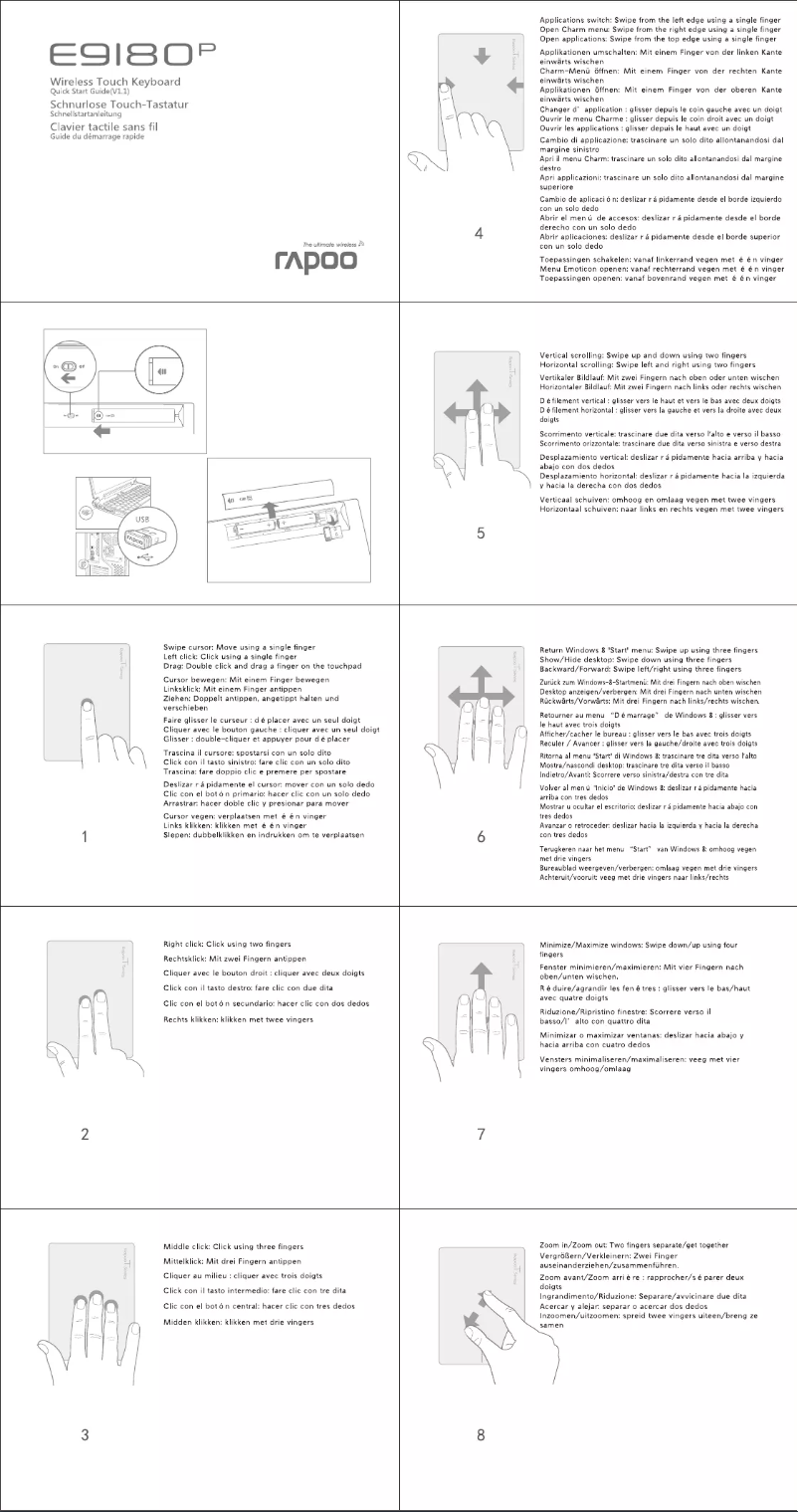 Imagen de la primera página del manual del dispositivo E9180P
