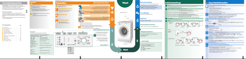Página 1 del manual Manual de usuario Bosch WAE1816KBC