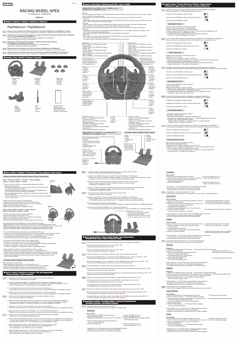 Imagen de la primera página del manual del dispositivo PS4-052E