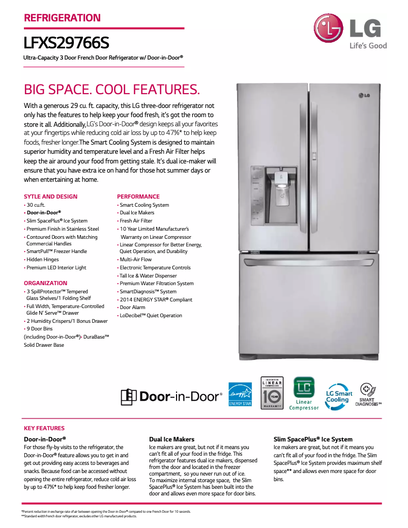 Imagen de la primera página del manual del dispositivo LFXS29766