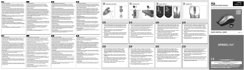 Imagen de la primera página del manual del dispositivo Pica SL-6165-BK