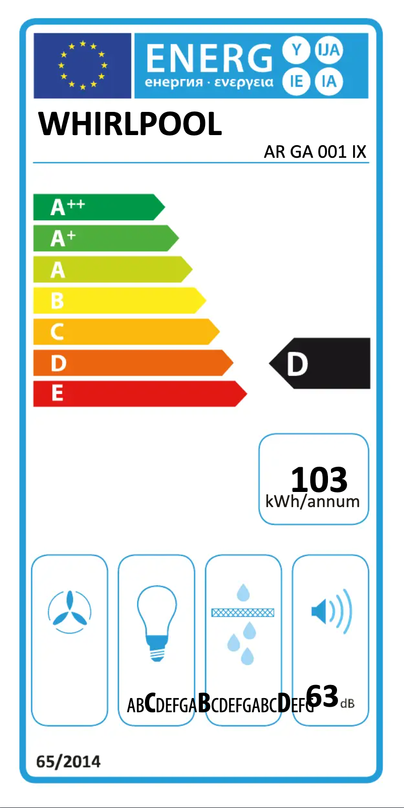 Página 1 del manual Etiqueta energética Whirlpool AR GA 001/1 IX
