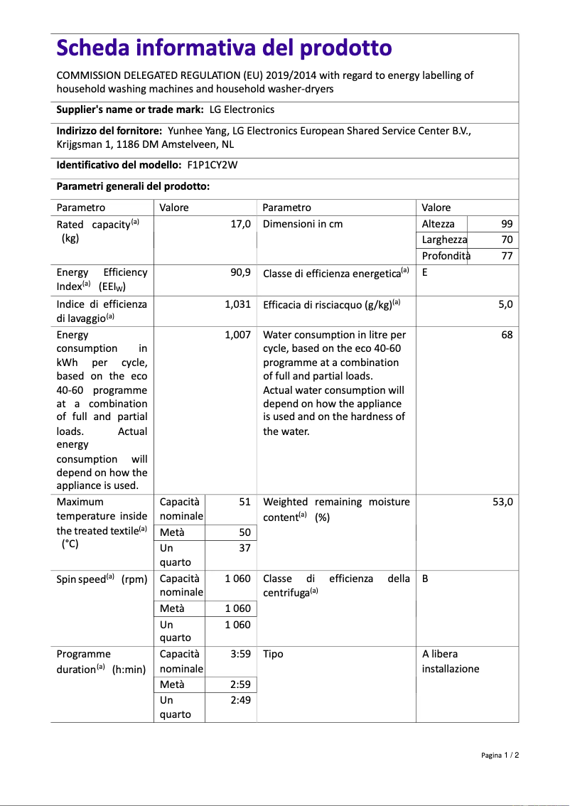 Página 1 del manual Manual de usuario LG F1P1CY2W