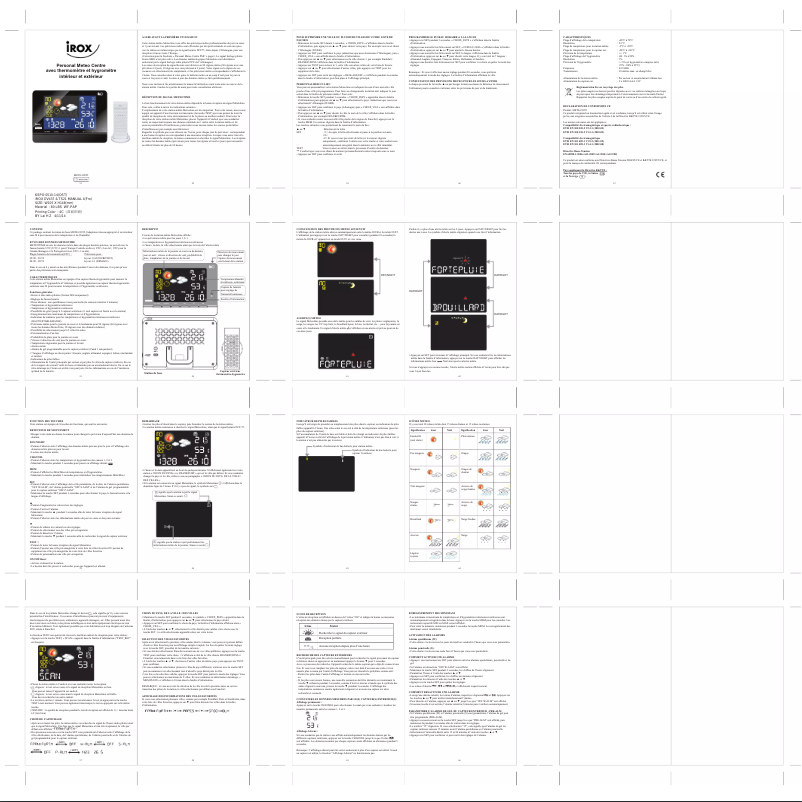 Página 1 del manual Manual de usuario Irox METE-ON55