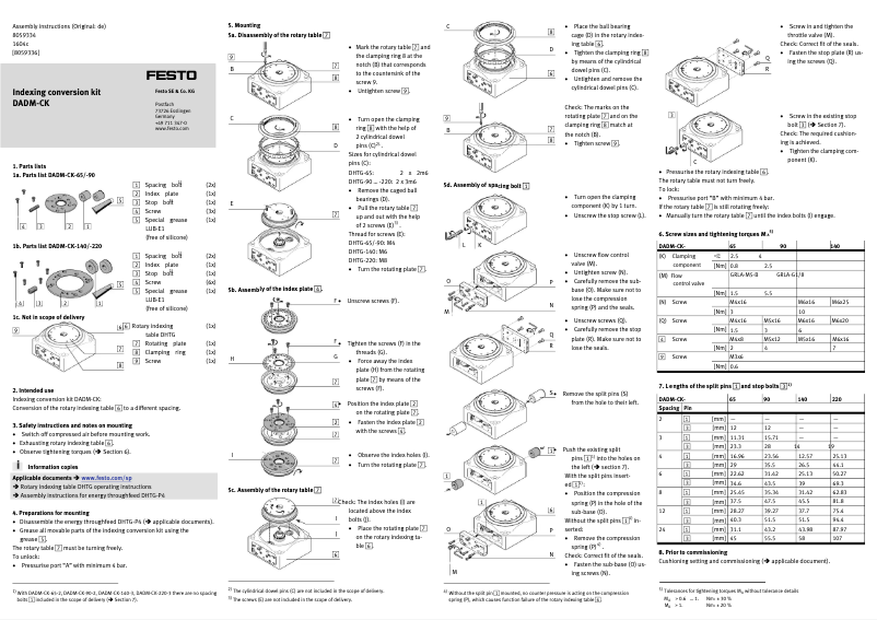 Página 1 del manual Manual de usuario Festo DADM-CK-65-2
