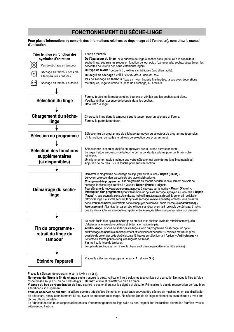 Imagen de la primera página del manual del dispositivo AZB 9682
