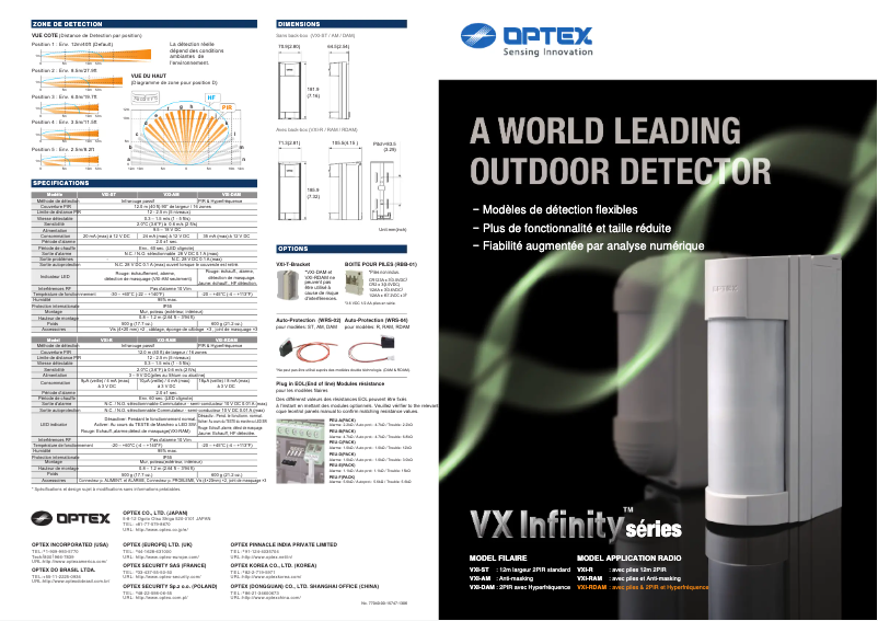Página 1 del manual Manual de usuario Optex VXI-ST