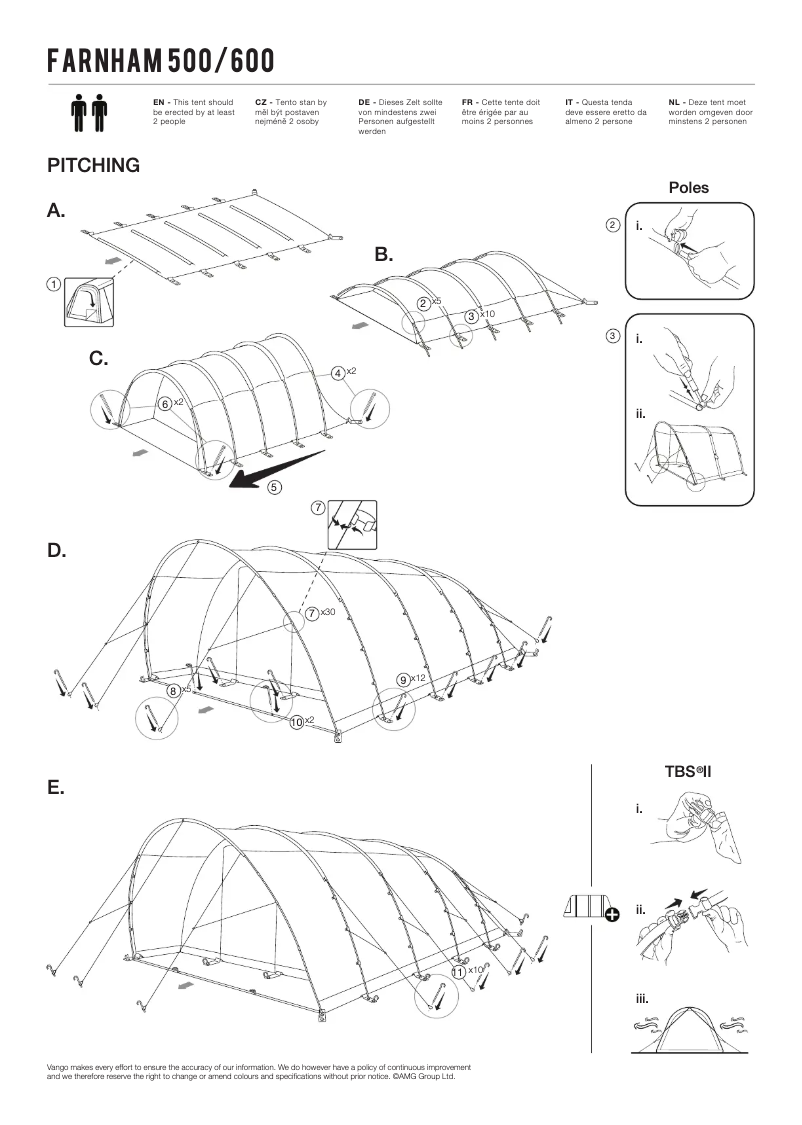 Imagen de la primera página del manual del dispositivo Farnham 500