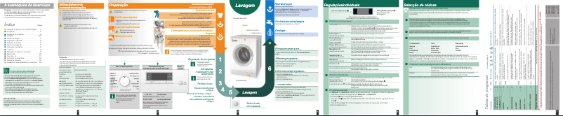 Página 1 del manual Manual de usuario Siemens WM14S740EE