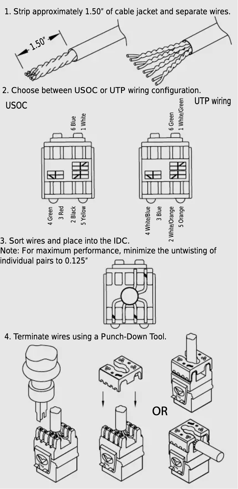 Imagen de la primera página del manual del dispositivo IC1076FCWH