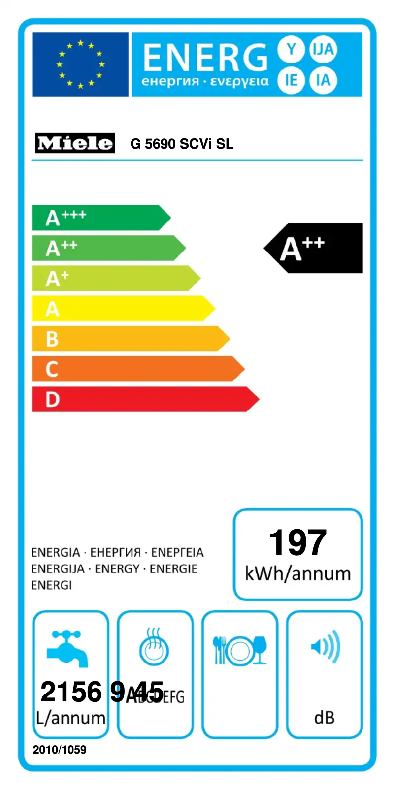 Imagen de la primera página del manual del dispositivo G 5690 SCV