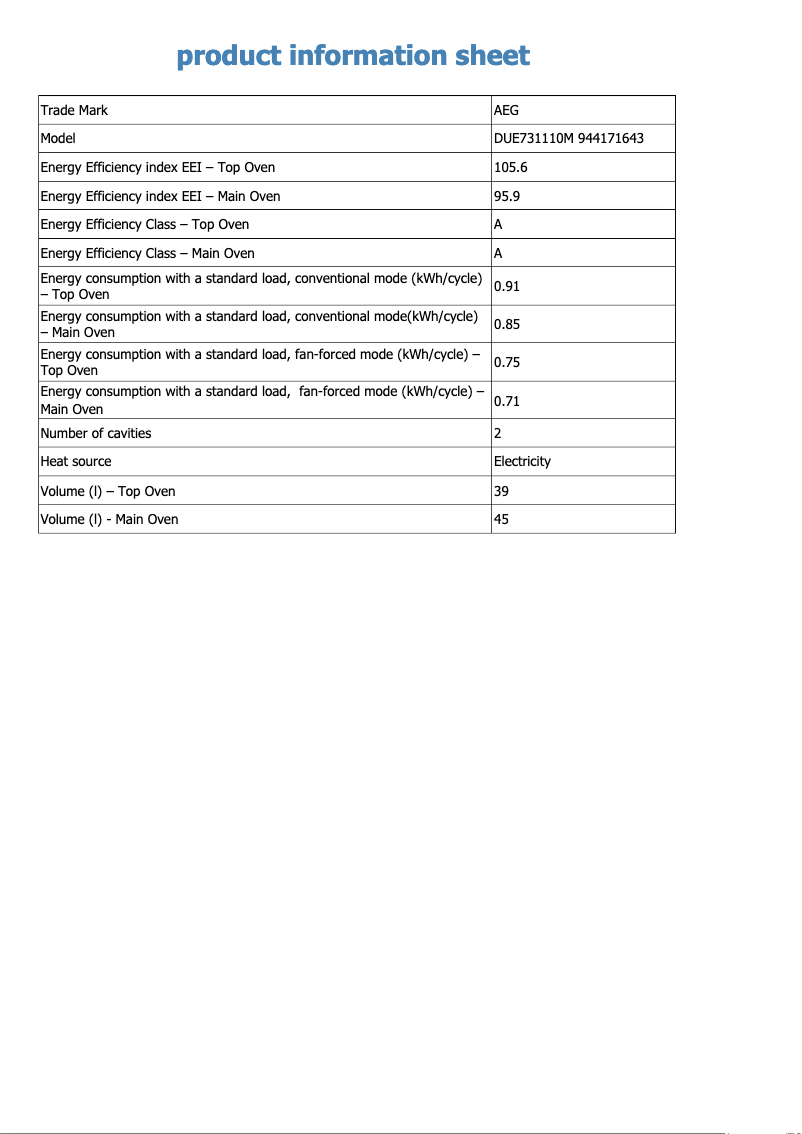 Imagen de la primera página del manual del dispositivo DUE731110M