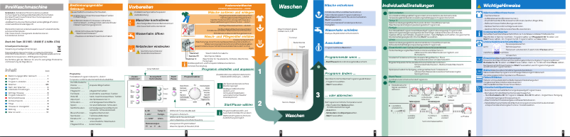 Página 1 del manual Manual de usuario Bosch WAE24410