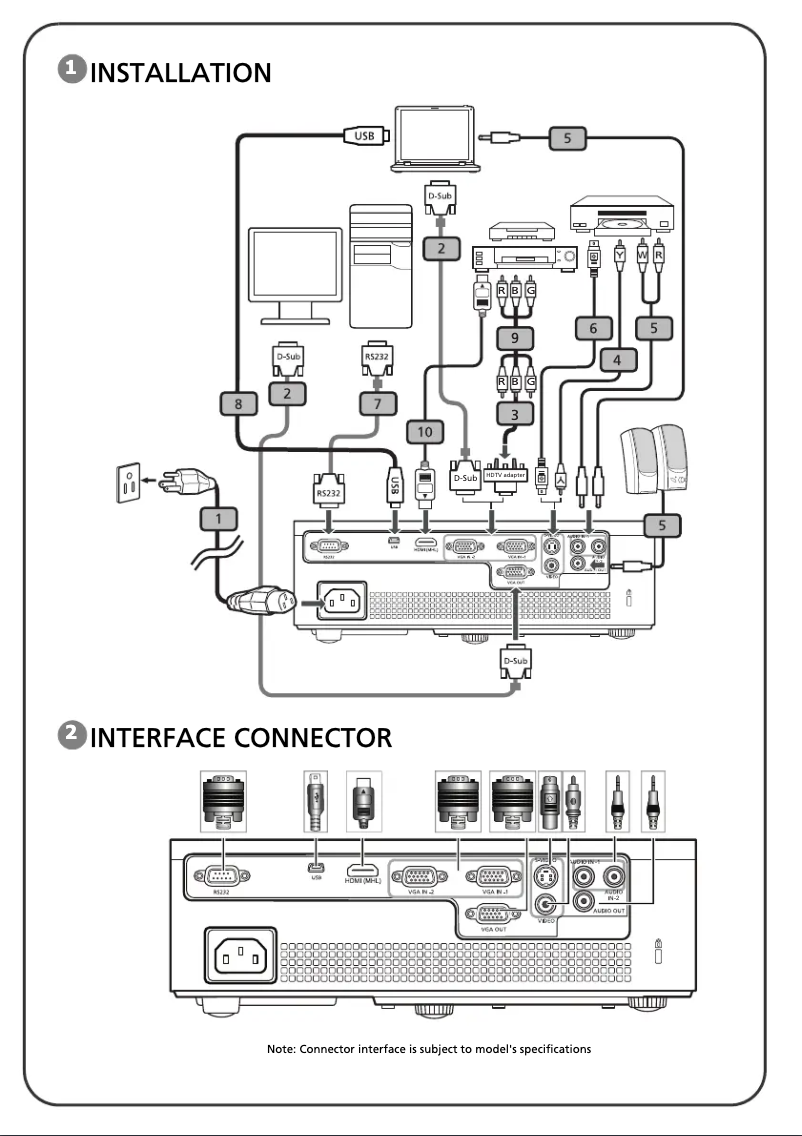 Página nº 1 - Manual de usuario Acer X1173A