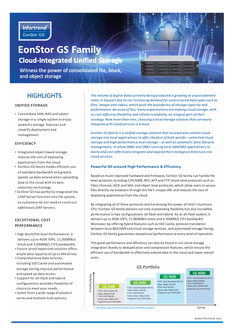 Imagen de la primera página del manual del dispositivo GS 1016