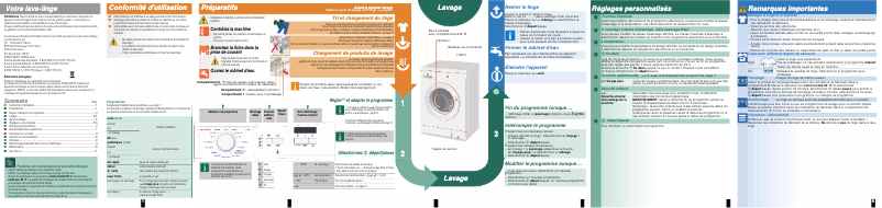 Imagen de la primera página del manual del dispositivo WFV12E21FF