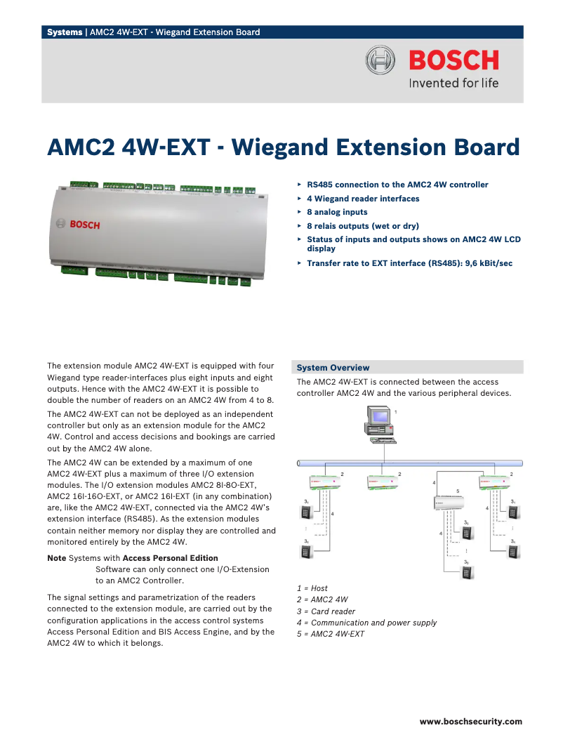 Página 1 del manual Manual de usuario Bosch AMC2