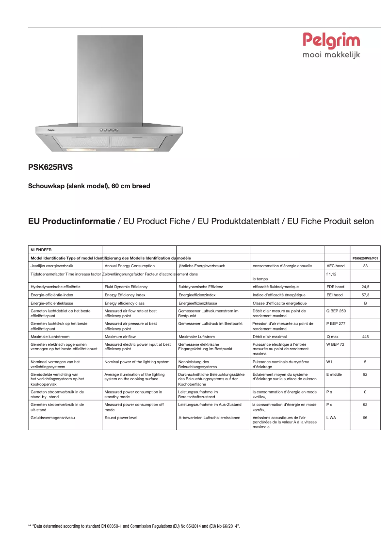 Imagen de la primera página del manual del dispositivo PSK625RVS
