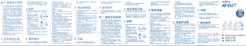 Imagen de la primera página del manual del dispositivo AVENT SCF995