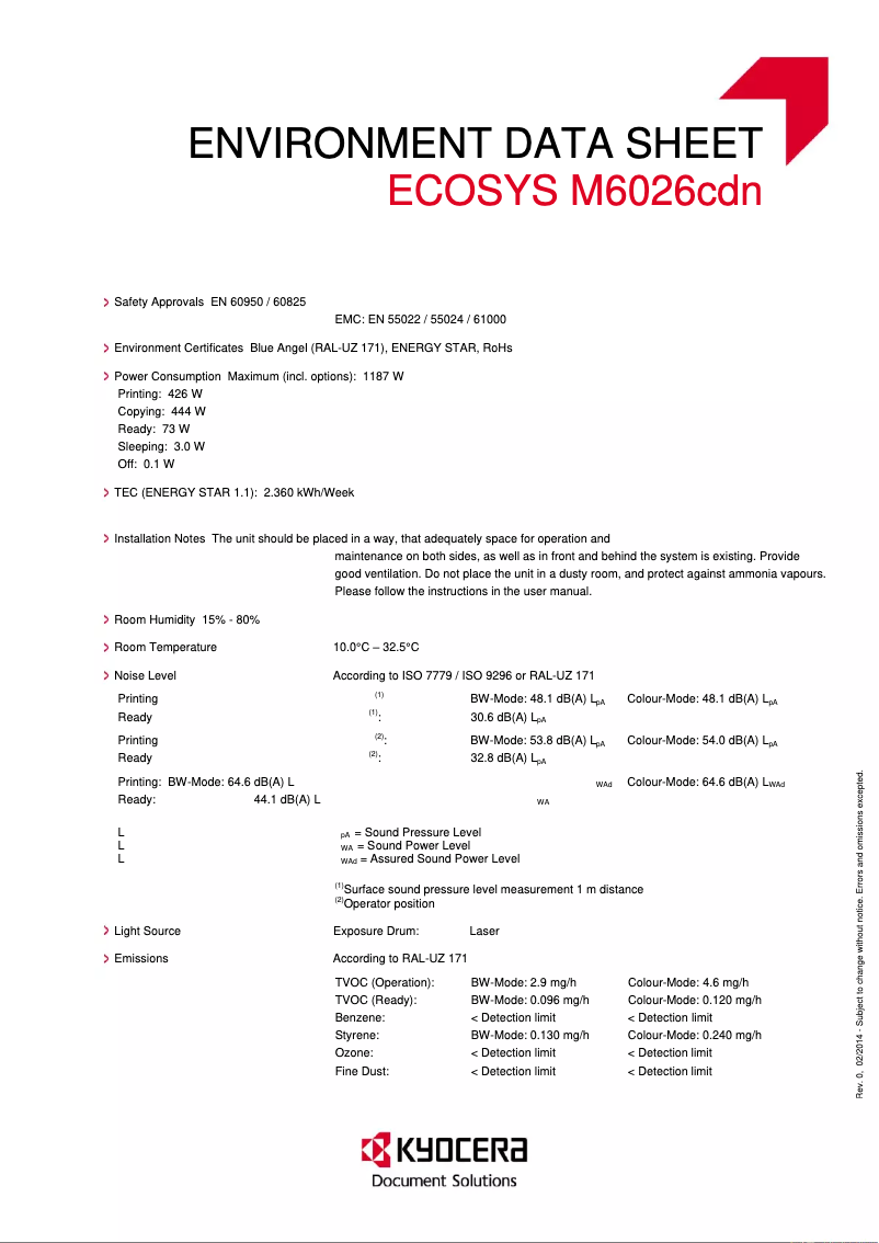 Página 1 del manual Ficha técnica Kyocera Ecosys M6026cdn