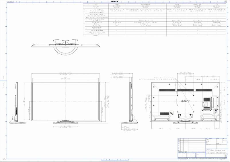 Imagen de la primera página del manual del dispositivo Bravia KDL-55W900A