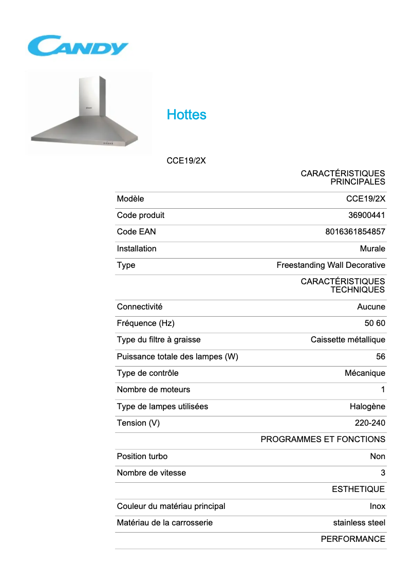 Página 1 del manual Ficha técnica Candy CCE19/2X