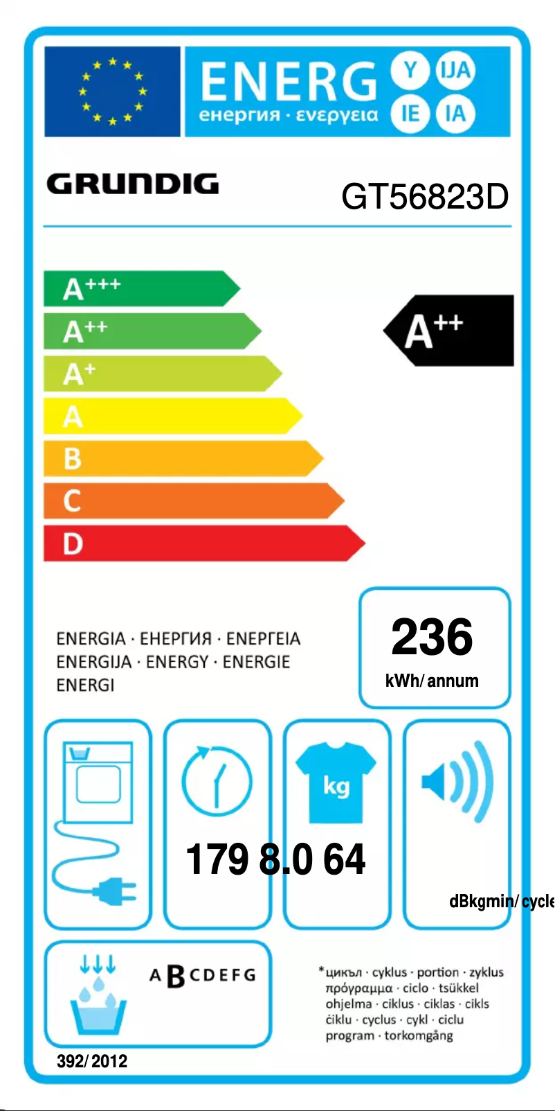 Página 1 del manual Etiqueta energética Grundig GT56823D