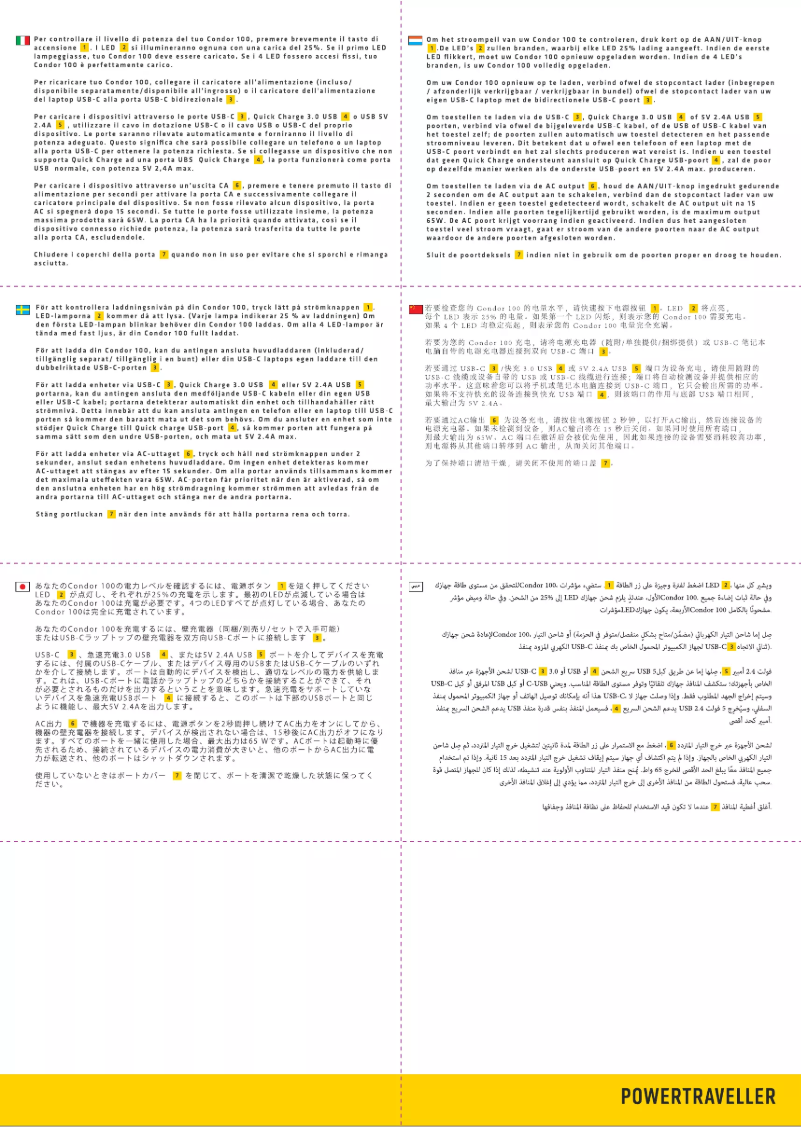 Página 1 del manual Manual de usuario Powertraveller Powerstation Condor 100