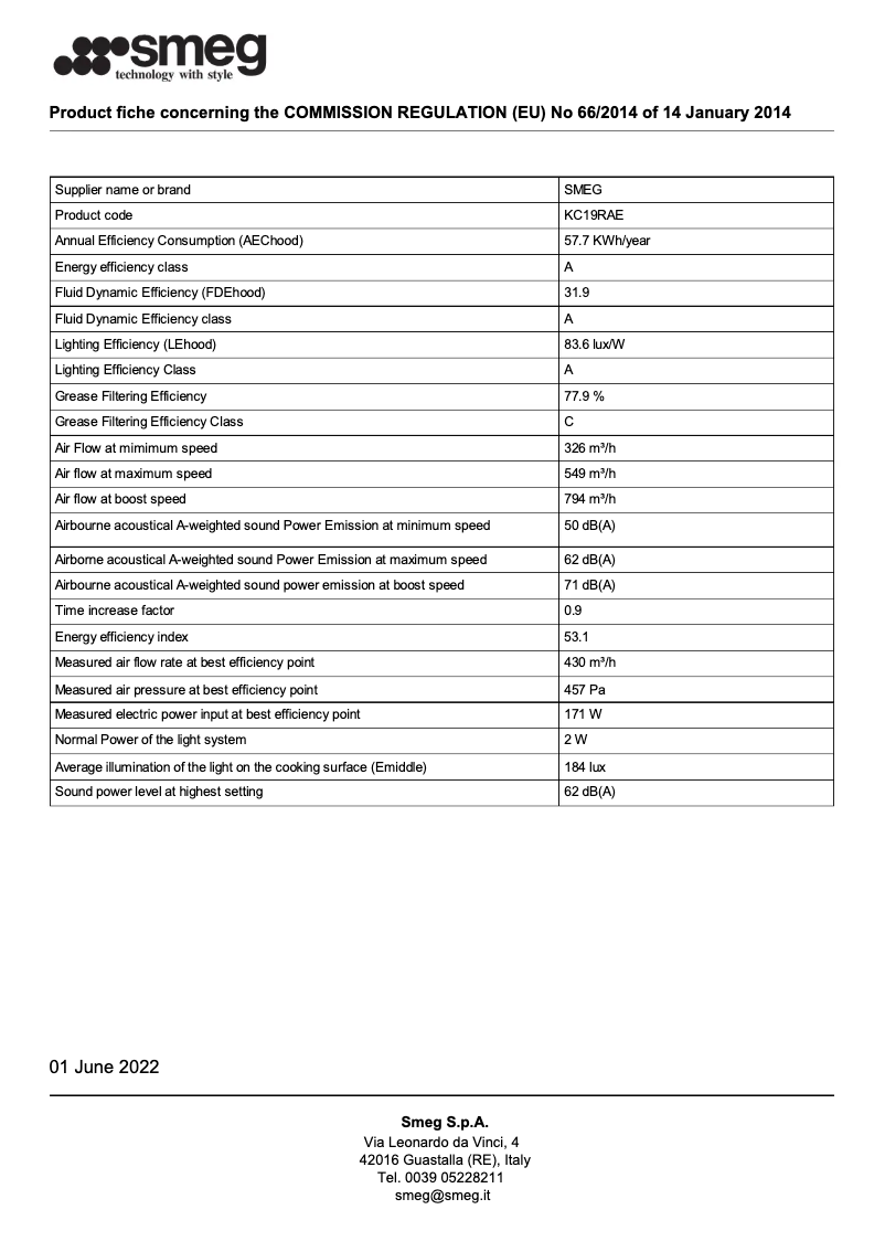 Página 1 del manual Folleto Smeg KC19RAE