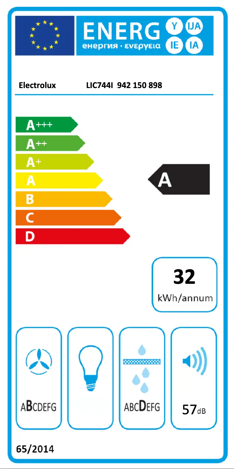 Imagen de la primera página del manual del dispositivo LIC744I