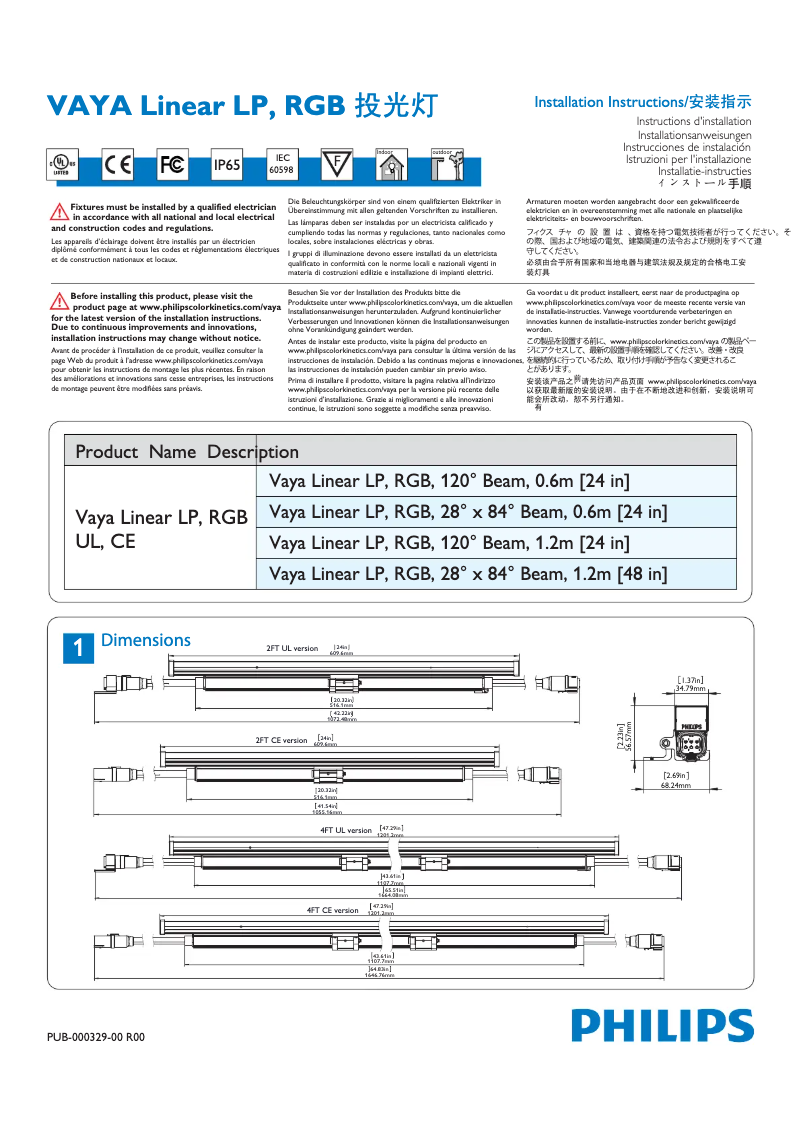 Imagen de la primera página del manual del dispositivo BCP421 120 RGB L610 CE