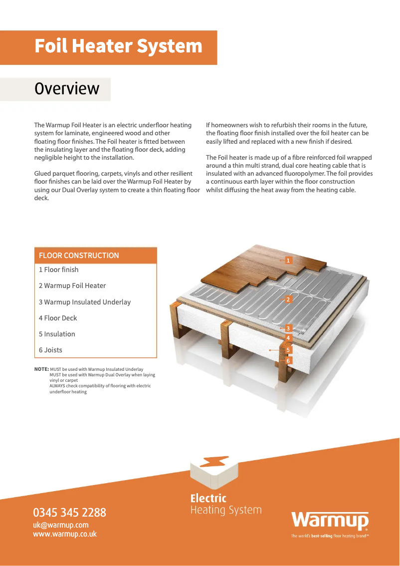 Imagen de la primera página del manual del dispositivo Foil Heater