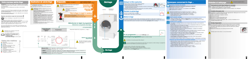 Imagen de la primera página del manual del dispositivo WTA74101FF