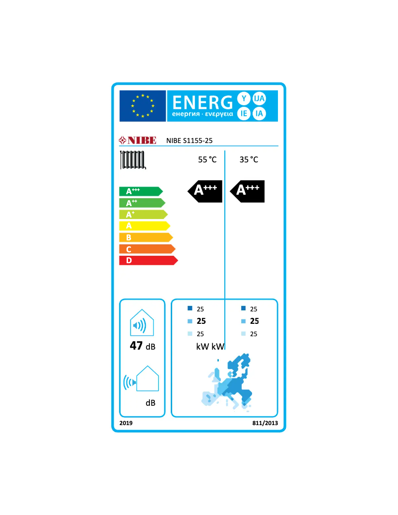 Página 1 del manual Etiqueta energética Nibe S1155-12