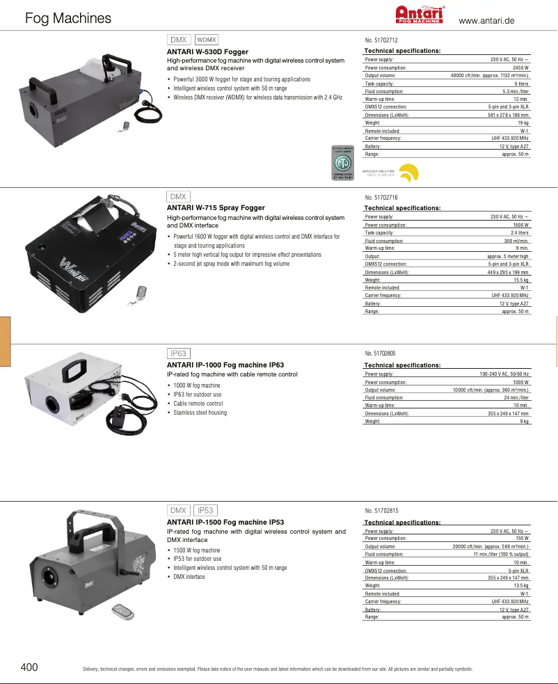 Página 1 del manual Catálogo Antari W-715