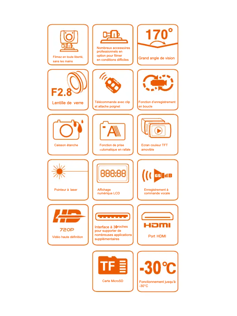 Imagen de la primera página del manual del dispositivo Bullet HD Pro 1080p