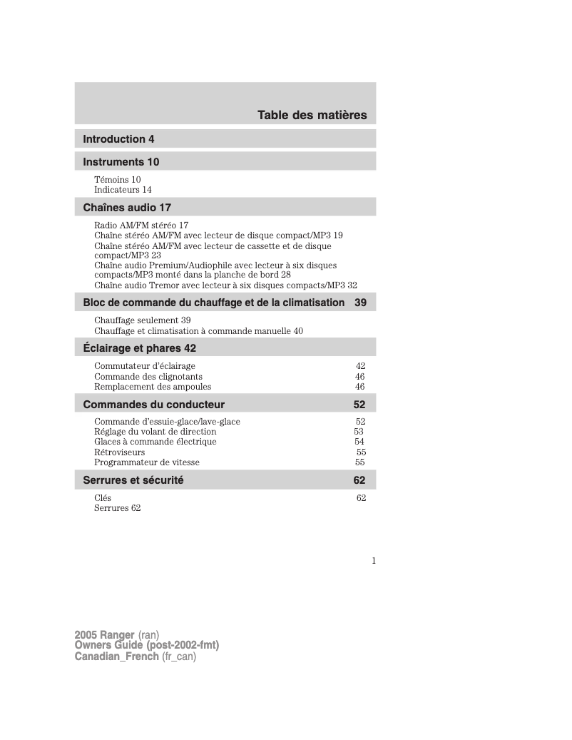 Página 1 del manual Manual de usuario Ford Ranger (2005)