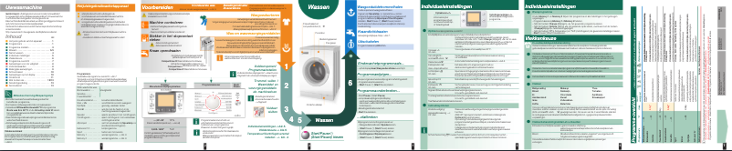 Imagen de la primera página del manual del dispositivo WAS287X1EU