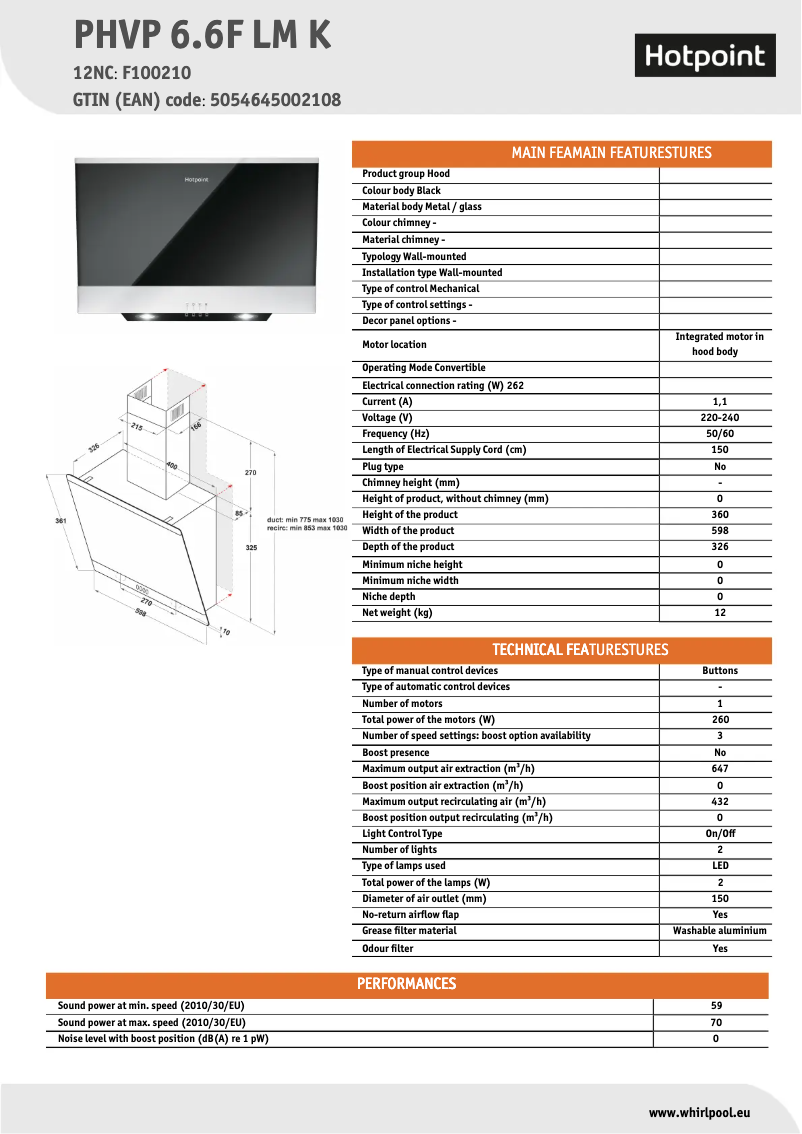 Página 1 del manual Ficha técnica Hotpoint PHVP 6.6F LM K